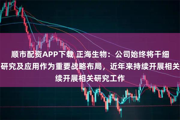 顺市配资APP下载 正海生物：公司始终将干细胞技术的研究及应用作为重要战略布局，近年来持续开展相关研究工作