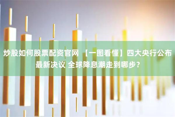 炒股如何股票配资官网 【一图看懂】四大央行公布最新决议 全球降息潮走到哪步？